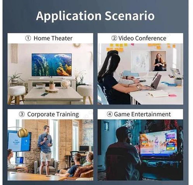 Alt view image 4 of 7 - 8K DisplayPort 1.4 Switch 8K Bi-Directional Splitter 8K@30Hz 4K@120Hz 1440p@165Hz 1in 2out 2in 1out High Speed 32Gbps Converter Compatible with Monitor Projector TV PC Laptop and More