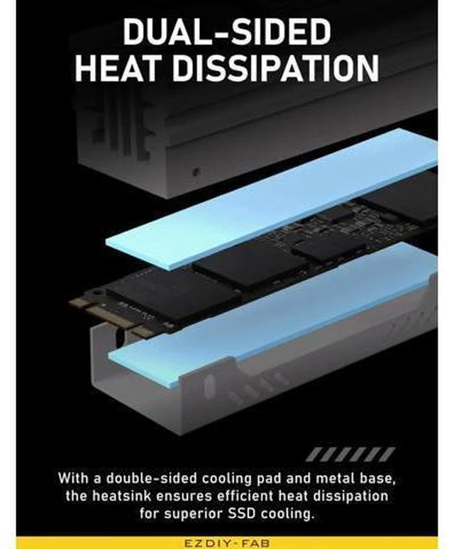 Alt view image 5 of 6 - Shield M.2 SSD Heatsink with Build-in 20mm PWM Fan, Premium Aluminum Design, High-Performance SSD Cooler for M.2 2280-White-1 Pack