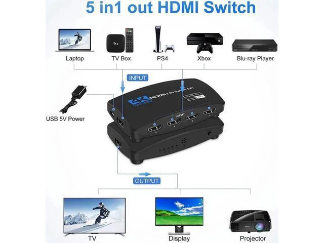 Alt view image 2 of 7 - 4K@60Hz HDMI Switch 5in1 Out w/IR Remote Control 5 Port Switcher Selector Box for Xbox Nintendo PS4/5 TV Fire Stick Roku Supports Ultra HD Dolby Vision 18.5Gbps HDR10 HDCP 2.2 3D OZQ3-5