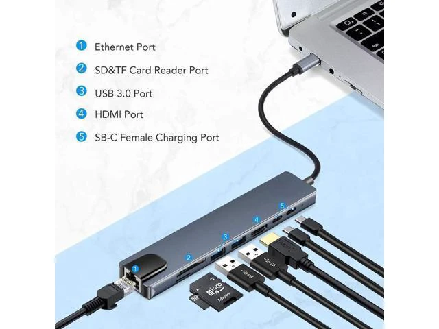 Alt view image 3 of 7 - USB C Hub, 8-in-1 Type-C Docking Station with 4K USB C to HDMI,Ethernet,87W PD,Type-C Port,2USB3.0,SD/TF, Compatible with MacBook/Pro/Air 2016/2017/2018 and More USB C Devices