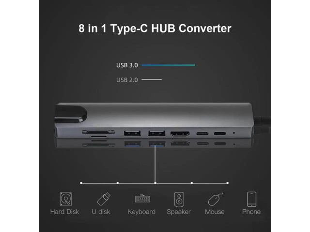 Alt view image 4 of 7 - USB C Hub Adapter, 8-in-1 4K USB C to HDMI Type C to RJ45 Ethernet,2X USB C to USB 3.0 ,SD/TF Card Reader,3.0 Power Delivery, USB-C Data Port,Portable Compatible with MacBook 2018 Ipad XPS13