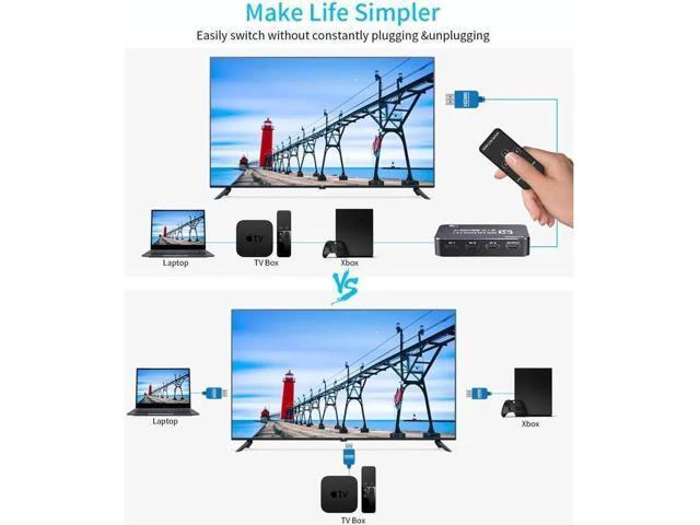 Alt view image 6 of 7 - 4K@60Hz HDMI Switch 3in1 Out w/IR Remote Control 3Port Switcher Selector Box for Xbox Nintendo PS5 PS4 TV Fire Stick Roku Supports Ultra HD Dolby Vision 18.5Gbps HDR10 HDCP 2.2 3D OZQ2-2