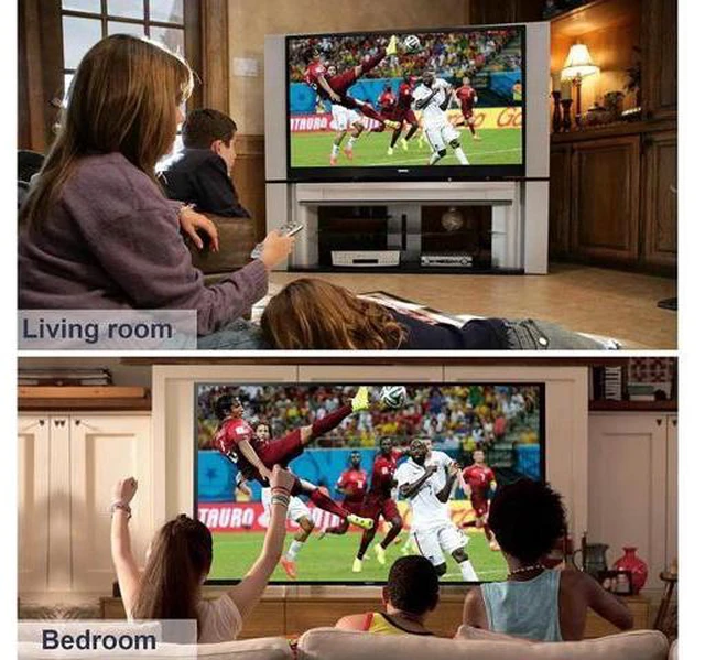 Alt view image 6 of 7 - HDMI Splitter with EDID, 1 in 2 Out 4K HDMI Splitter for Full HD 4K@60HZ 1080P 3D Splitter (1 HDMI Source to 2 HDMI Displays)