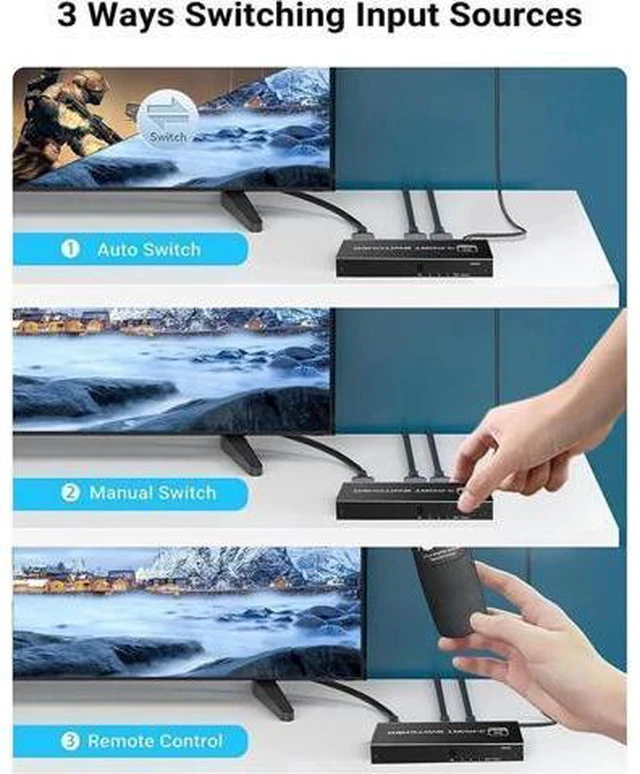 Alt view image 3 of 7 - 3 in 1 Out HDMI 2.1 Switch, 8K High-Speed 48Gbps 3Port HDMI Switcher, Supports 8K@60Hz 4K@120Hz, Compatible for PS5/PS4 Projectors Monitor Blu-Ray Player Xbox (3 in 1)