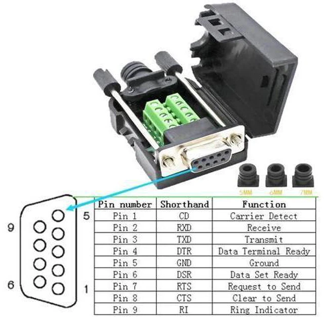 Alt view image 6 of 7 - DB9 Breakout Connector to Wiring Solderless Terminal RS232 D-SUB Female Serial Adapter 9pin Port Breakout Board Black Rubber Core with Case,Screwdriver,Long Bolts