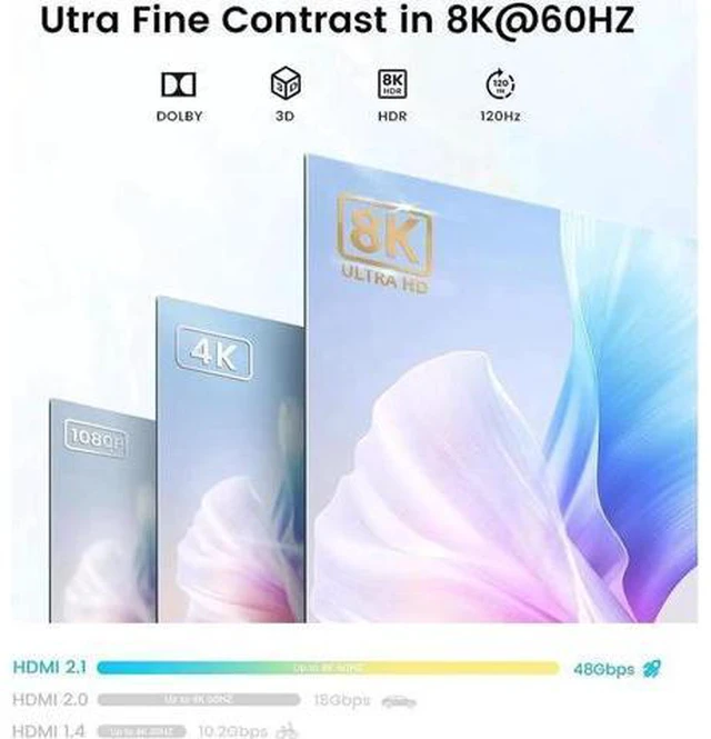 Alt view image 6 of 7 - HDMI 2.1 Switch 8K@60Hz, Bi-Directional HDMI Switcher 4K@120Hz, Aluminum HDMI Splitter 2 in 1 Out 48Gbps Ultra HD Compatible with Xbox Series X PS5 Fire Stick