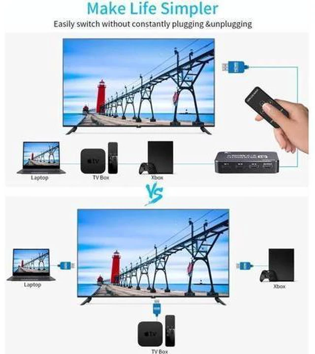 Alt view image 6 of 7 - HDMI 2.0 Switcher 3 in 1 out 4K/60Hz HDMI Splitter for XBOX 360 PS4 Smart Box 3 in 1 out HDMI 2.0 Switch Adapter Supports Ultra HD Dolby Vision, 18.5Gbps, HDR10, HDCP 2.2 & 3D - OZQ2-2