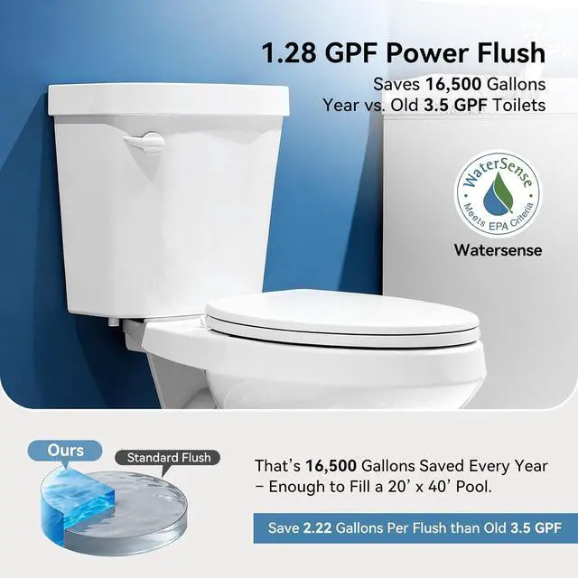 Alt view image 4 of 7 - 17 Inch High Elongated Toilet with ADA Chair Height, Two Piece Toilet with Powerful 1.28 GPF Single Flush, MAP 1000g, Extra Tall Bowl Suitable for Tall Person & Seniors