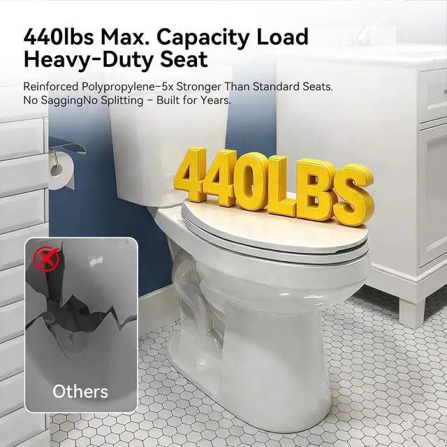 Alt view image 7 of 7 - 17 Inch High Elongated Toilet with ADA Chair Height, Two Piece Toilet with Powerful 1.28 GPF Single Flush, MAP 1000g, Extra Tall Bowl Suitable for Tall Person & Seniors