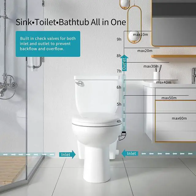 Alt view image 6 of 7 - Macerating Toilet with Pump & AC Vent | Upflush Toilet System for Basement to Bathroom Sink & Tub,Silent & Standard Height,include Modern Toilet, Water Tank & 600W Macerator Toilets Pump SUPERFLO