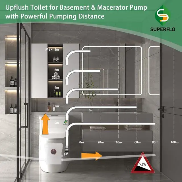 Alt view image 2 of 7 - Upflush Toilet Basement with 600W Macerating Toilet System, One Piece Toilet & AC Toilet Pump Max Pumping to V26.2 & H262 Feet, 3 Water Inlets for Bathroom Sink & Tub