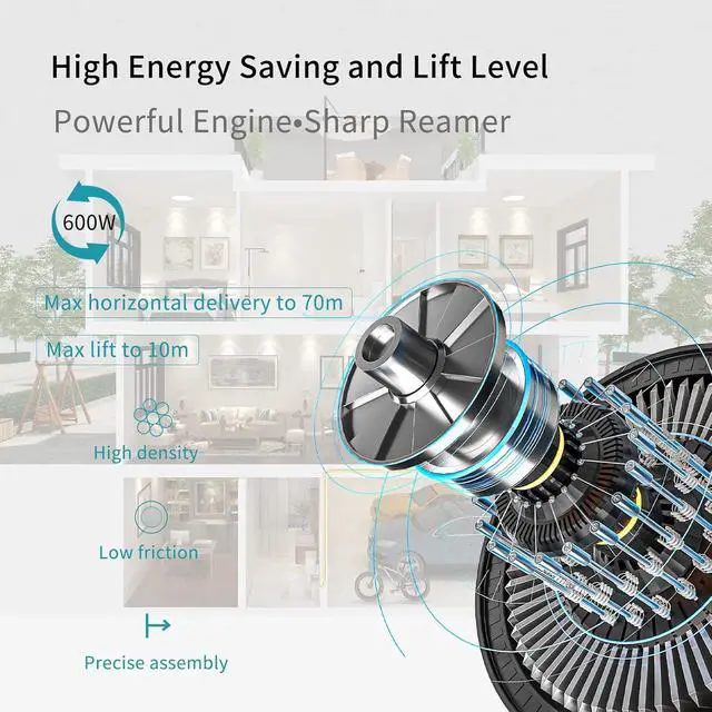 Alt view image 3 of 7 - Upflow toilet system of 600W Macerator Pump in Basement, for Macerating Toilet, Bathroom sink & Tub,Silent & Powerful with One Piece Toilet & Toilet Pump,AC Vent SUPERFLO