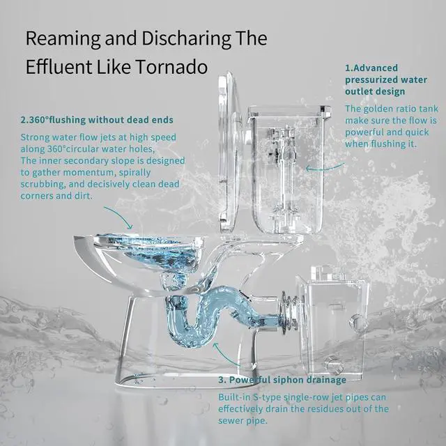 Alt view image 4 of 7 - Upflush Toilet System for Basement with 600 Watt Macerating Pump | Macerating Toilet | 29 Ft Upward and 290 Ft horizontally SUPERFLO