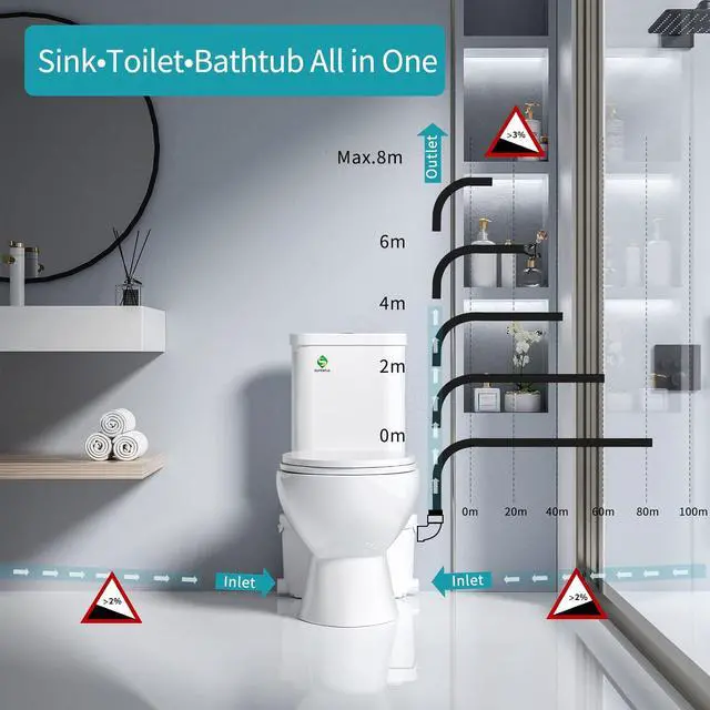 Alt view image 2 of 7 - 600W Macerating Toilet for Basement,Upflush Toilet System Connect Dual Flush & Rear Outlet Toilet, Sink & Tub,included Toilet Bowl, Water Tank & Macerator Pump SUPERFLO