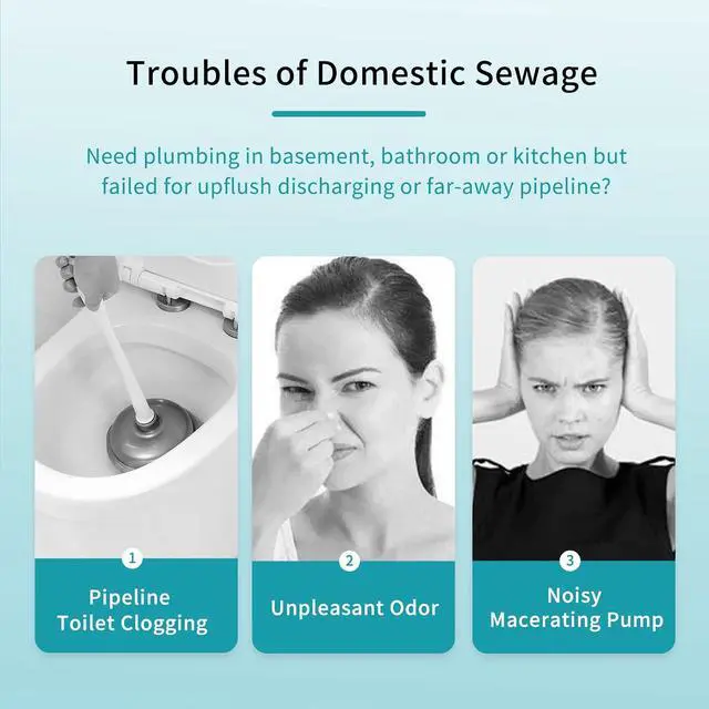 Alt view image 6 of 7 - 600W Macerating Toilet for Basement,Upflush Toilet System Connect Dual Flush & Rear Outlet Toilet, Sink & Tub,included Toilet Bowl, Water Tank & Macerator Pump SUPERFLO