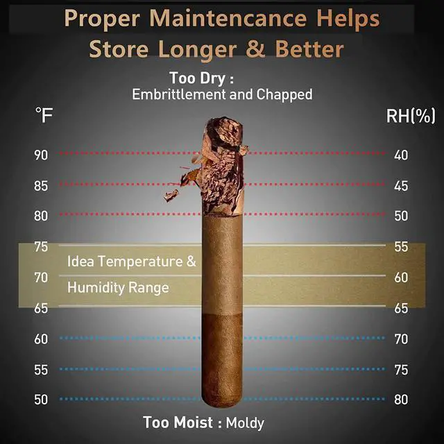 Alt view image 6 of 7 - Cigar Humidors 48L with Cooling and Heating Function, Electronic Humidor Cabinet for 350 Cigars, Spanish Cedar Wood Drawer Shelves with Digital Hygrometer, Gift for Men 1.7 Cu Ft