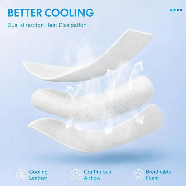 Alt view image 4 of 7 - Cooling Ergonomic Office Chair with Footrest Indoor Lounge Computer Chair with 90-165° 4-Level Reclining, Chairs for Working Relaxing Sleeping, Tech Cooling Leather with 0.3 Q-Max, White