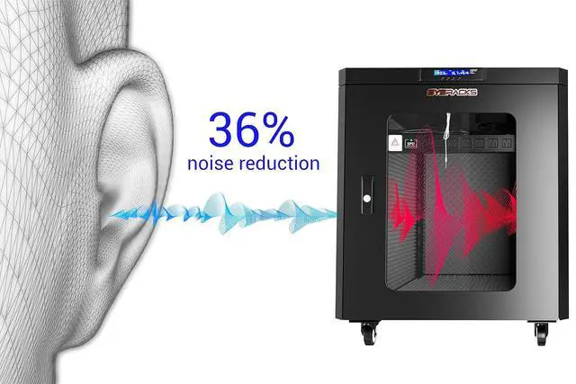 Alt view image 2 of 7 - Soundproof Server Rack Quiet - Acoustic Sound Proof Cabinet for Servers - Up to 36% Noise Reduction - Locking Server Enclosure - Silent Networking Cabinet - Noise Sound Dampening Box (15U)