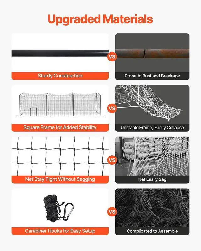 Alt view image 3 of 7 - Baseball Batting Cage,Professional Softball Baseball Batting Hitting Training Net,Heavy Duty Enclosed PE Practice Portable Pitching Cage Net&Carry Bag,for Backyard,Field,Indoor&Outdoor