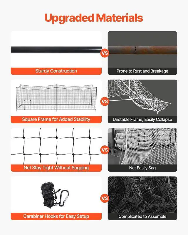 Alt view image 3 of 7 - Baseball Batting Cage,Professional Softball Baseball Batting Hitting Training Net,Heavy Duty Enclosed PE Practice Portable Pitching Cage Net&Carry Bag,for Backyard,Field,Indoor&Outdoor