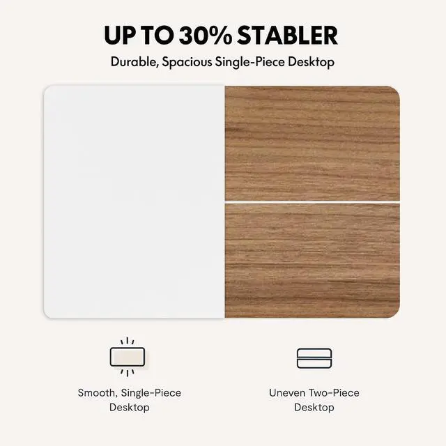 Alt view image 6 of 7 - Electric Standing Desk with Drawer, Solid One-Piece Adjustable Height Desk with Storage Shelf, Ergonomic Monitor Stand for Computer Laptop (White Frame/White Top, 48 inch)