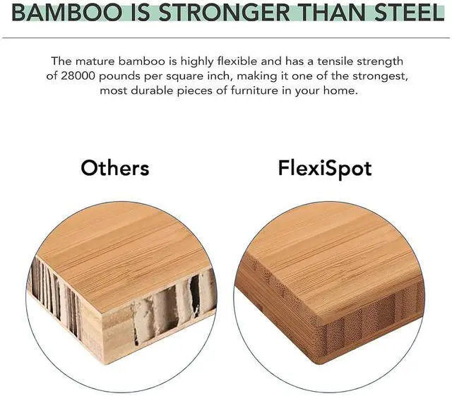 Alt view image 6 of 7 - E6 Pro 72" x 30" Organic Modern Bamboo Standing Desk, Dual Motor 3-Stage Height Adjustable Desk with Oval Legs, Heavy Duty 330lbs, Bamboo Desktop with Ergonomic Curved Edge, White Frame