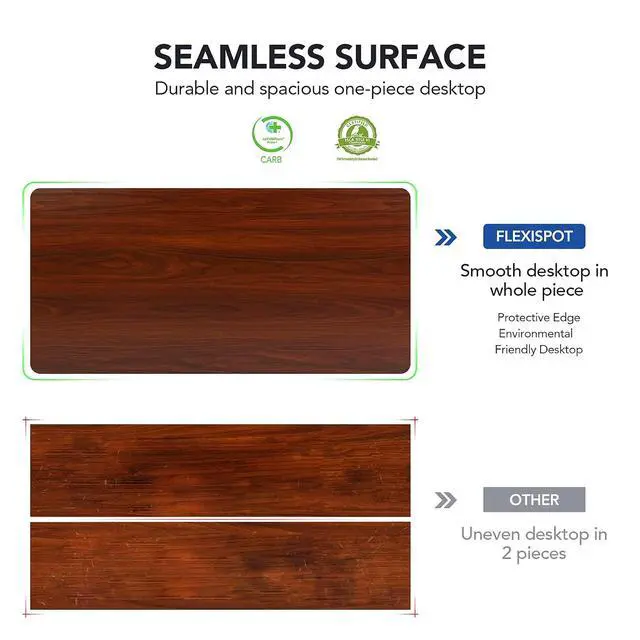 Alt view image 7 of 7 - E6 3-Stage Dual Motor Electric Standing Desk 55 x 28 Sit Stand Up Desk, Holds 220 lbs, Adjustable Height w/Memory Presets, One-Piece Mahogany Desktop & White Frame, Ships in 2 Boxes