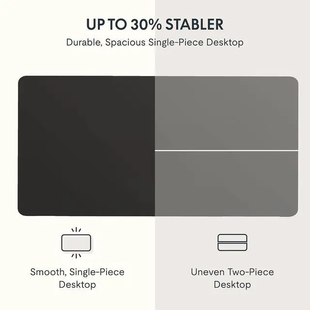 Alt view image 4 of 7 - Whole Piece 60"x24" Desktop 1" Thickness Height Adjustable Desk Rectangular Tabletop Black Board (60INCH Black Top)