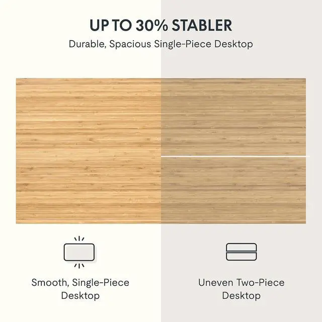 Alt view image 4 of 7 - Whole Piece Bamboo 55"x28" Desktop Height Adjustable Desk Rectangular Tabletop