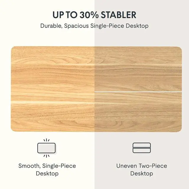Alt view image 4 of 7 - Whole Piece 60"x24" Desktop 1" Thickness Height Adjustable Desk Rectangular Tabletop Maple Board (60INCH Maple)