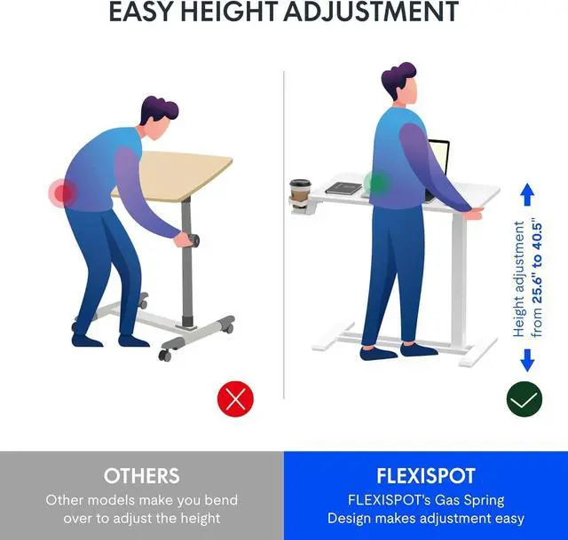 Alt view image 3 of 7 - Mobile Standing Desk with Wheels Pneumatic Laptop Desk Rolling Computer Cart Movable Height Adjustable Small Sit Stand Desk Computer Workstations Home Use27.6" W x 15.7" D,White