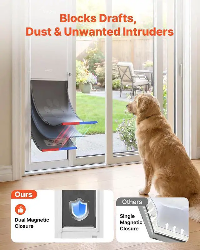 Alt view image 6 of 7 - Dog Door for Sliding Glass Door, 75 7/8" to 80 11/16" Adjustable Height, Aluminum Alloy Frame with 3-Layer Flap and Rotating Hinge, for Extra Large-Sized Dogs, Sliding Glass Pet Doors for Renter
