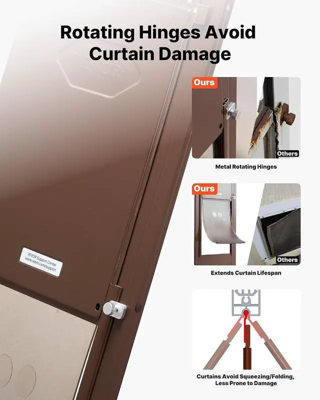 Alt view image 3 of 7 - Dog Door for Sliding Glass Door, 75 7/8 to 80 11/16 in Adjustable Height, Aluminum Alloy Frame with Rotating Hinges, Lock Design, 10 1/4 x 16 1/4 in Flap, Sliding Glass Pet Door for Renters