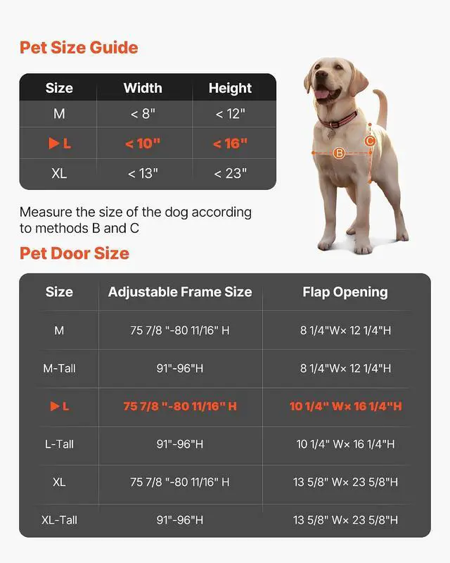 Alt view image 6 of 7 - Dog Door for Sliding Glass Door, 75 7/8 to 80 11/16 in Adjustable Height, Aluminum Alloy Frame with Rotating Hinges, Lock Design, 10 1/4 x 16 1/4 in Flap, Sliding Glass Pet Door for Renters