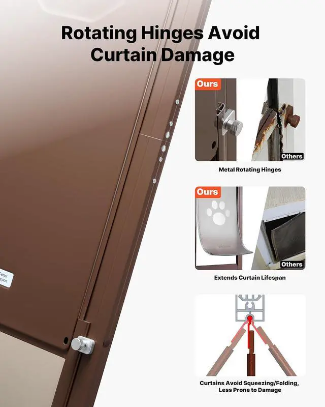 Alt view image 3 of 7 - Dog Door for Sliding Glass Door, 75 7/8 to 80 11/16 in Adjustable Height, Aluminum Alloy Frame with Rotating Hinges, Lock Design, 13 5/8 x 23 5/8 in Flap, Sliding Glass Pet Door for Renters