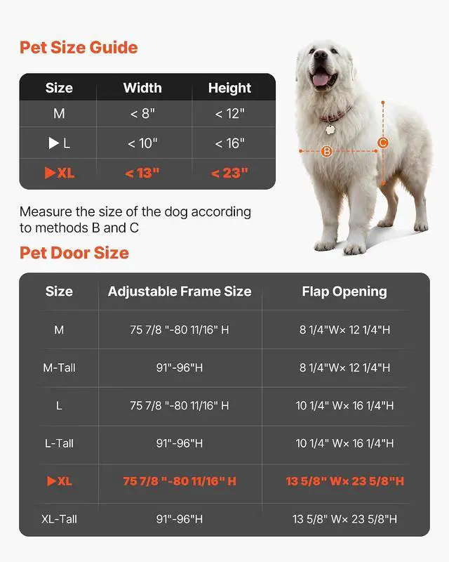 Alt view image 6 of 7 - Dog Door for Sliding Glass Door, 75 7/8 to 80 11/16 in Adjustable Height, Aluminum Alloy Frame with Rotating Hinges, Lock Design, 13 5/8 x 23 5/8 in Flap, Sliding Glass Pet Door for Renters