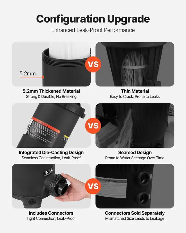 Alt view image 4 of 7 - 2026 Pro Pool Cartridge Filter System 100 Sq.Ft, Pool Filter for Inground & Above Ground Pools, Compatible W/Pumps 1/2HP~1HP | Up to 6142 GPH Max Flow, Pool Filters for Pools Up to 23775 Gallons