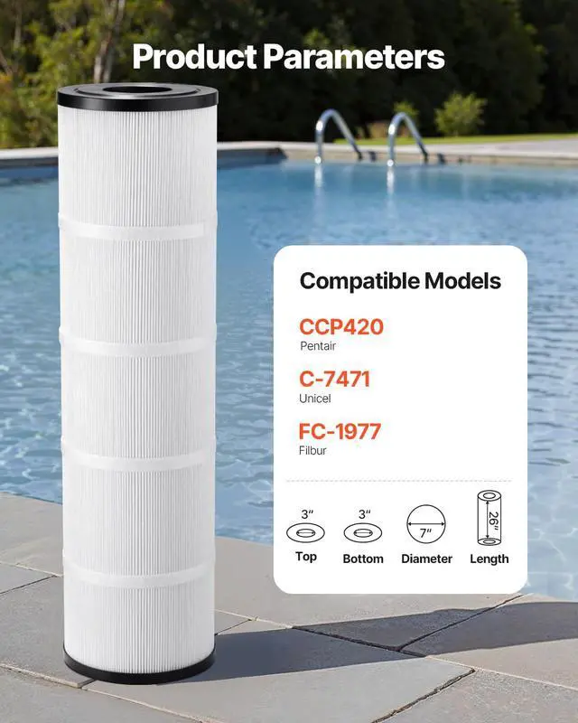 Alt view image 2 of 7 - Pool Filter Cartridge, 420 Sq. Ft, Spa Hot Tub Filter Cartridge Replacement, Compatible with Pentair CCP420, PCC105-PAK4