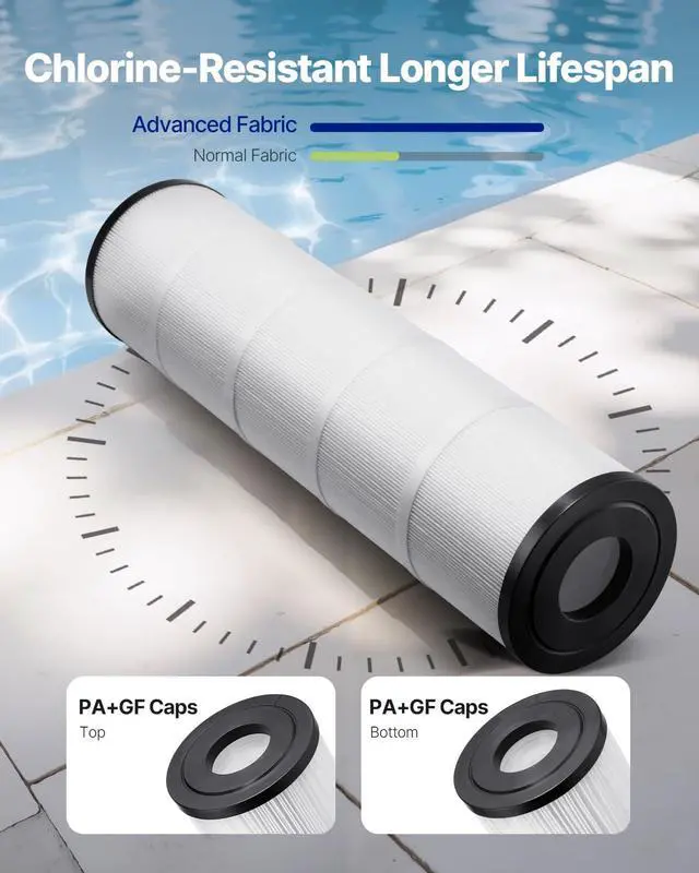 Alt view image 5 of 7 - Pool Filter Cartridge, 420 Sq. Ft, Spa Hot Tub Filter Cartridge Replacement, Compatible with Pentair CCP420, PCC105-PAK4