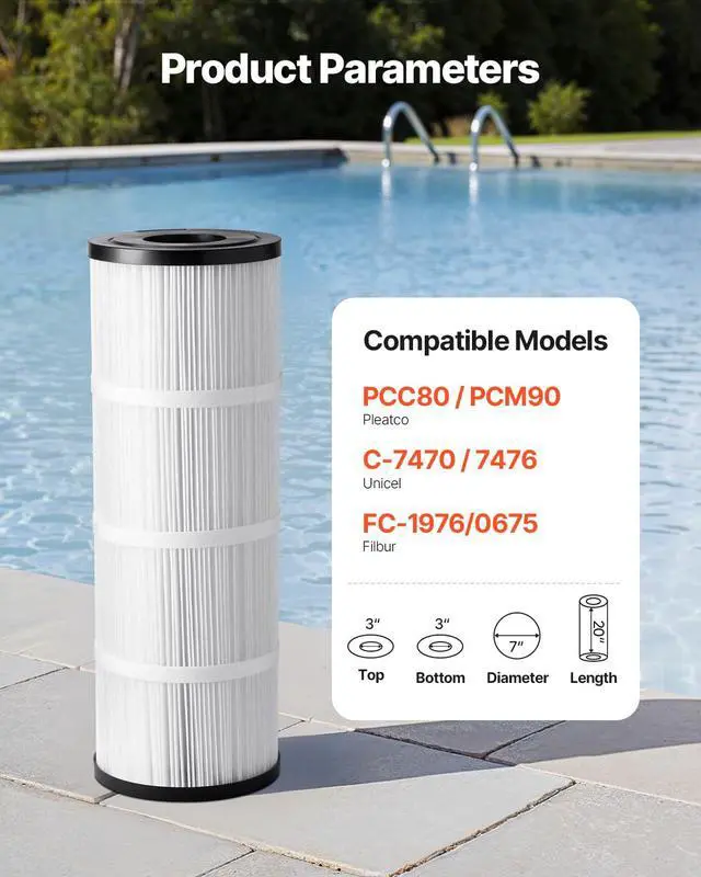 Alt view image 2 of 7 - Replacement Filter for Hayward C500, CX500-RE, PA50, Ultral-A11, PP-A11, Unicel C-7656, Filbur FC-1240, FC-0625, FC-0620, L x OD: 20"x7", 50 sq.ft Filter Cartridge