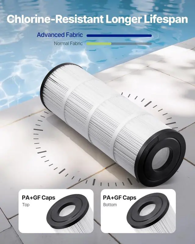 Alt view image 5 of 7 - Replacement Filter for Hayward C500, CX500-RE, PA50, Ultral-A11, PP-A11, Unicel C-7656, Filbur FC-1240, FC-0625, FC-0620, L x OD: 20"x7", 50 sq.ft Filter Cartridge