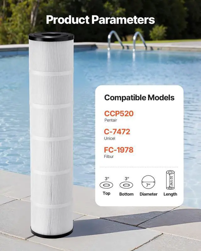 Alt view image 2 of 7 - PLFPCC130 Pool Filter Replaces Pentair CCP520, R173578, PCC130, Ultral-A7, Unicel C-7472, Filbur FC-1978, FC-6475, Pentair Clean and Clear Plus 520, 817-0131, 178585, L x OD: 32 1/16"x7"