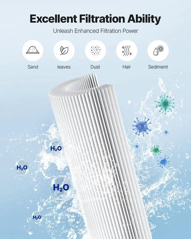 Alt view image 3 of 7 - Pool Filter Cartridge, 420 Sq. Ft, Spa Hot Tub Filter Cartridge Replacement, Compatible with Pentair CCP420, PCC105-PAK4