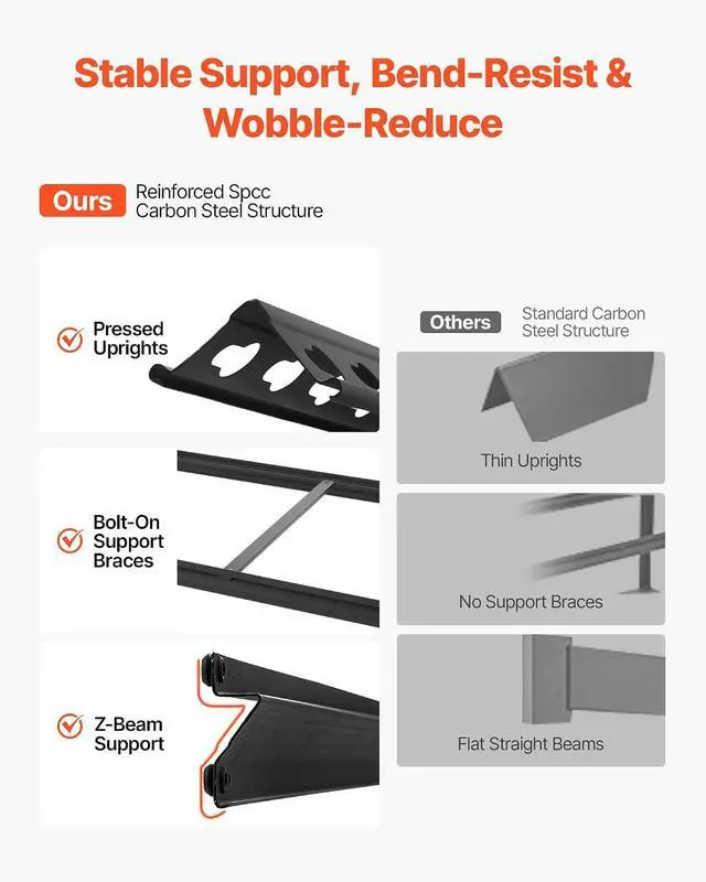 Alt view image 7 of 7 - Storage Shelves, 5-Tier Adjustable, 2500 lbs Capacity, Heavy Duty Garage Storage Shelving Unit, Metal Utility Rack Shelf, for Garage Warehouse Basement Kitchen, 40.35" W x 20.35" D x 71.38" H