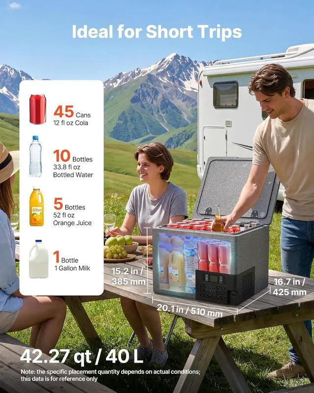 Alt view image 2 of 7 - 12 Volt Refrigerator, 42.3 QT/ 40L Car Fridge, Portable Ultra-Light EPP Freezer, APP Control Electric Compressor, 12V/24V DC, 14 to 50, for Truck Van RV SUV Boat Travel Camping ASIN B0GZB65DNP