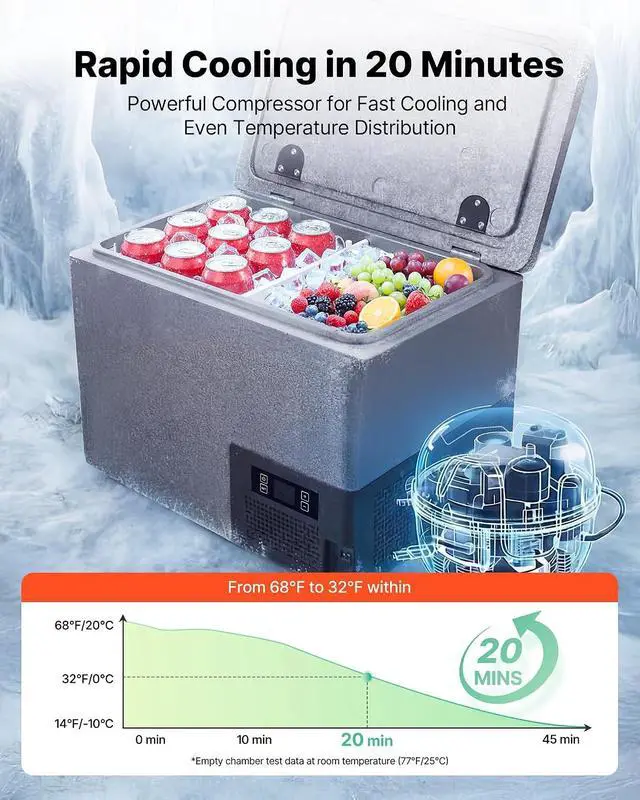 Alt view image 4 of 7 - 12 Volt Refrigerator, 42.3 QT/ 40L Car Fridge, Portable Ultra-Light EPP Freezer, APP Control Electric Compressor, 12V/24V DC, 14 to 50, for Truck Van RV SUV Boat Travel Camping ASIN B0GZB65DNP
