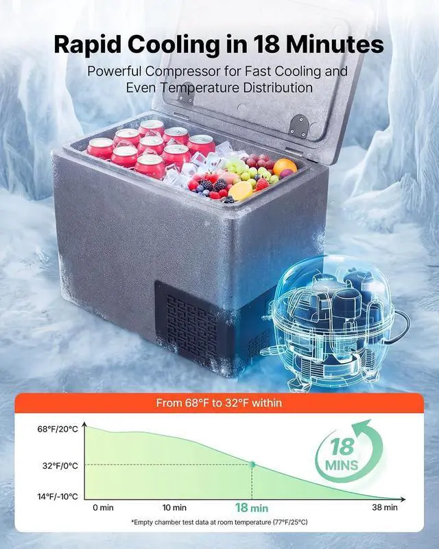 Alt view image 4 of 7 - 12 Volt Refrigerator, 21.1 QT/ 20L Car Fridge, Portable Ultra-Light EPP Freezer, APP Control Electric Compressor, 12V/24V DC, 14 to 50, for Truck Van RV SUV Boat Travel Camping