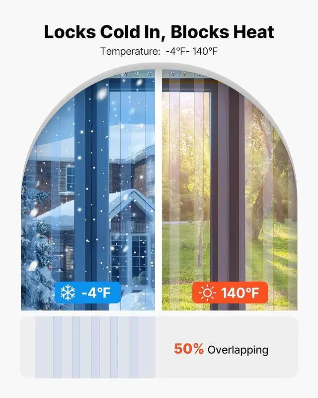 Alt view image 5 of 7 - Clear PVC Strip Curtain, 150 ft Length x 8 in Width, Plastic Door Strip Bulk Roll, Walk in Freezer Cooler Curtain Strips for Doorways of Supermarket, Garage, Warehouse, Barn, Pet Animal House