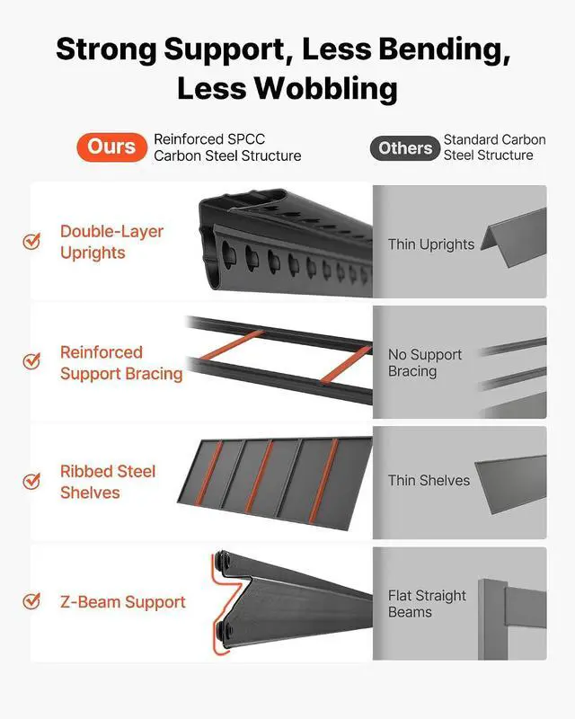 Alt view image 7 of 7 - Garage Shelving, 5-Tier Adjustable Storage Shelves, 3000 lbs Heavy Duty Garage Shelves, Metal Utility Rack Shelf for Garage Workshop Warehouse Basement, 59.49" W x 20.55" D x 71.38" H