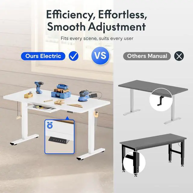 Alt view image 3 of 7 - Electric Adjustable Workbench, 55x28 Inches Ergonomic Worktable with Wheels for Garage, Workshop, Office and Home, Spacious Desktop for Woodworking Sewing and Crafts, White, 3 Packages